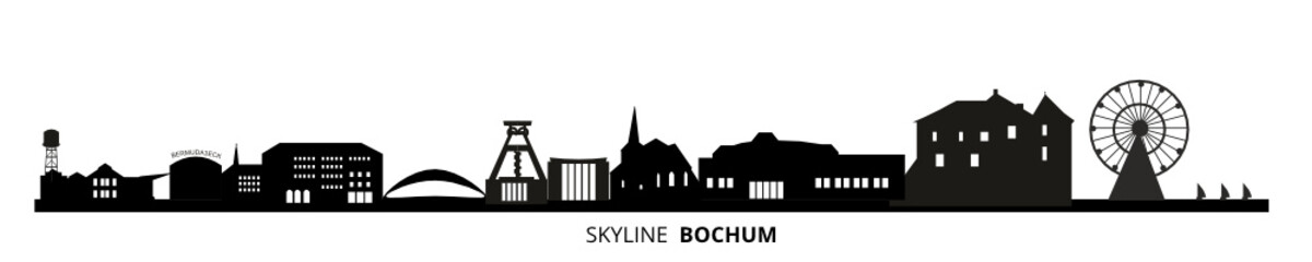 Skyline Bochum