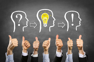 Frage / Idee / Lösung Konzept