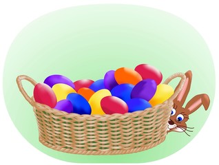 osterkorb mit häschen