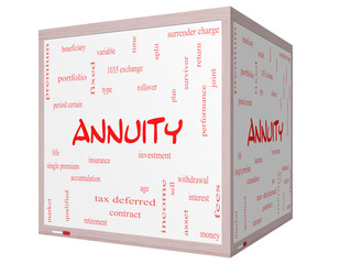 Annuity Word Cloud Concept on a 3D cube Whiteboard