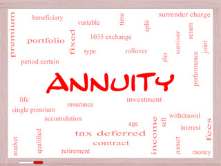 Annuity Word Cloud Concept on a Whiteboard