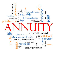 Annuity Word Cloud Concept
