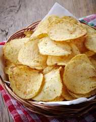 Potato chips