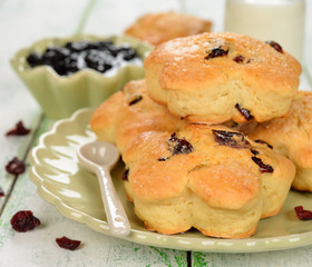 Scones