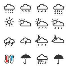 Weather icons4