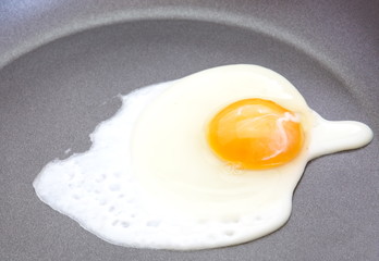 Fried egg in a pan