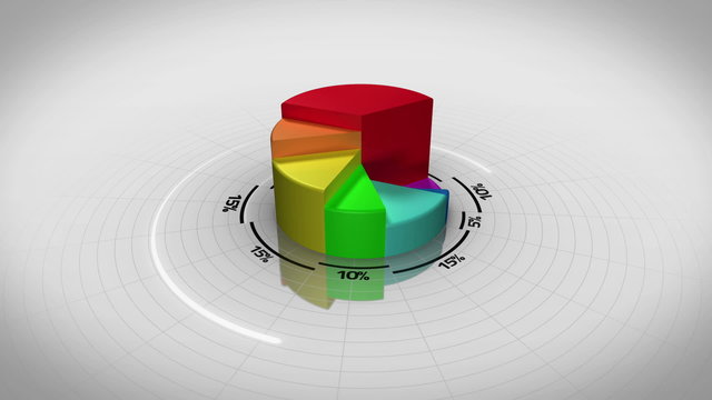 Colourful 3d pie chart