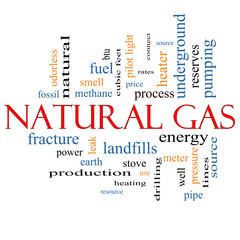 Natural Gas Word Cloud Concept