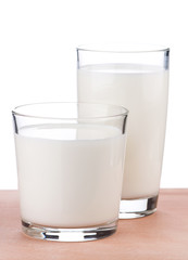 Glass of milk