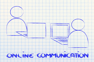 online internet-based communication