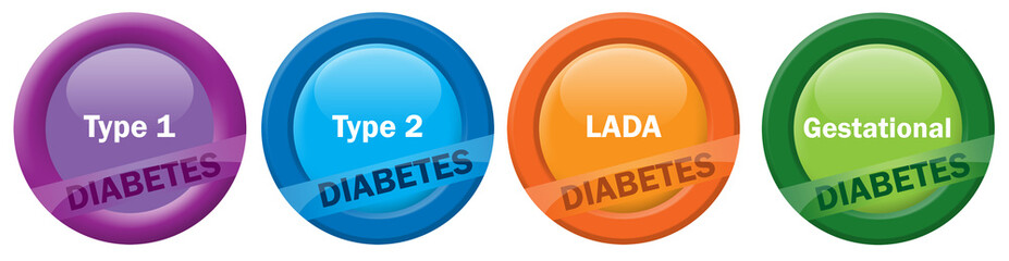 Diabetes buttons for different types of diabetes