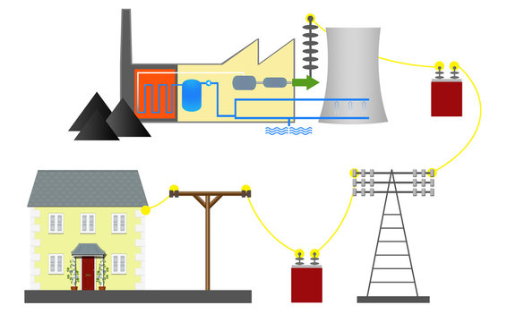 Illustration of coal energy generation