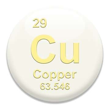Periodic Table Cu Copper