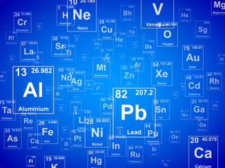 Elements Background