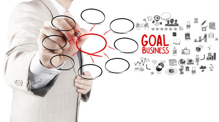 businessman hand drawing blank diagram and goal of business as c