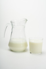 Vaso de leche y jarra