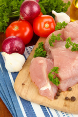 Raw turkey meat close up