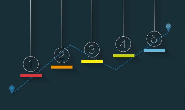 Stufen Konzept Flat Design