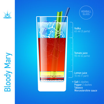 Bloody Mary. Cocktails infographics.