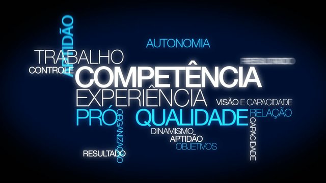 Compet&ecirc;ncia experi&ecirc;ncia trabalho palavras-chave anima&ccedil;&atilde;o