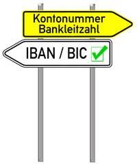 Wegweiser - Kontonummer / IBAN BIC