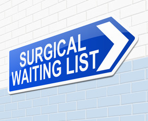 Surgical waiting list concept.