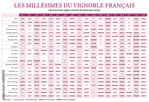 Tableau Des Mill simes 2025 Millesime 2025 Liasse Fiscale DEIYSP Tableau Des Mill simes 2025 Millesime 2025 Liasse Fiscale DEIYSP