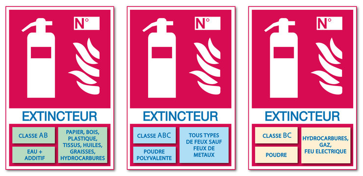 Panneau extincteur. Classes de feux.