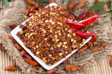 Kibbled Chilli
