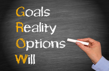 GROW - Business Concept