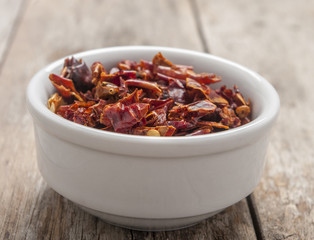 dry chilli