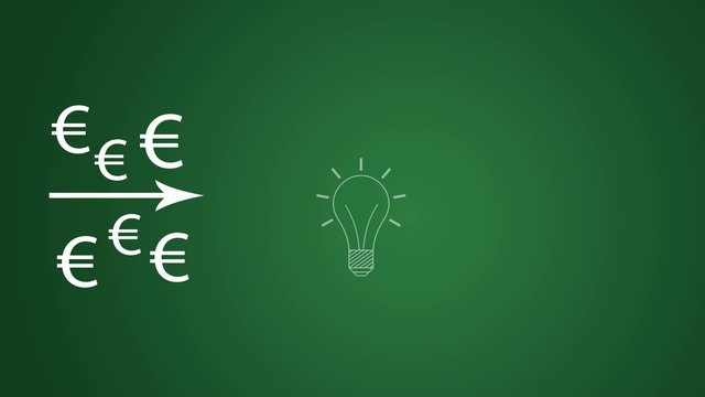 Mehr Gewinn durch Ideen