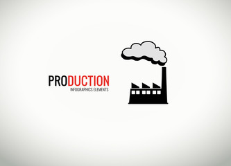 Vector factory or power plant