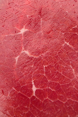 background of raw meat