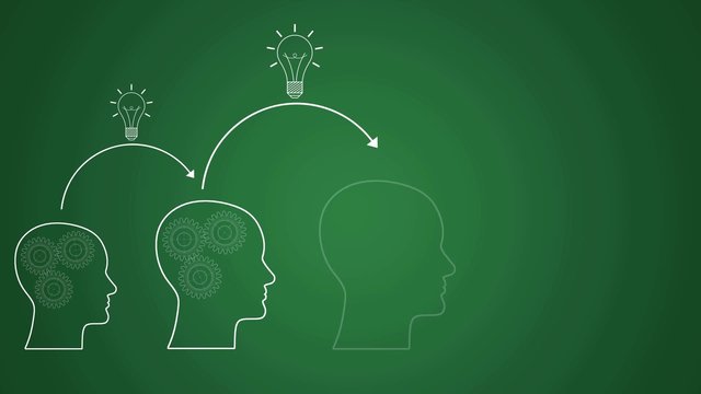 Weg zur Masteridee