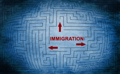 Where to immigrate
