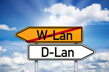 Wegweiser mit W-Lan und D-Lan