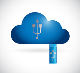 usb connected to cable