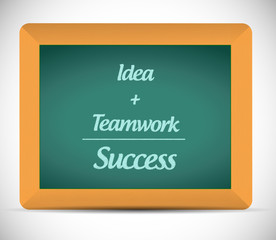 keys to success illustration design