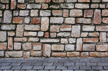 Hintergrund Natursteinwand und gepflasterter Boden
