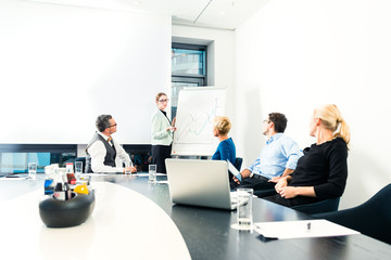 Business - Präsentation in einem Team