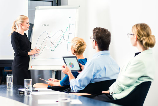 Business - Pr&auml;sentation in einem Team