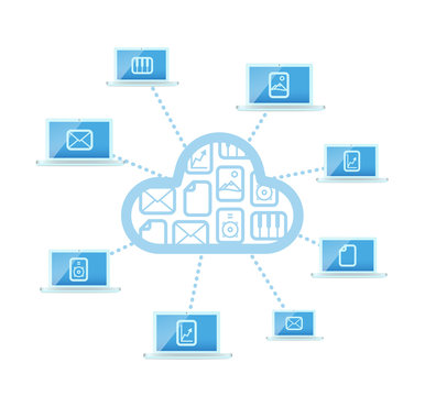 Modern cloud technology computer network