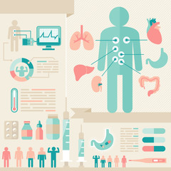 infographic of healthcare