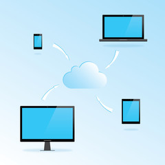 Cloud_computing2