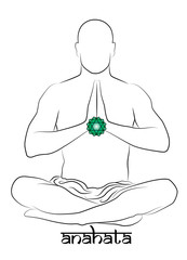 Anahata yoga chakra - 61047778