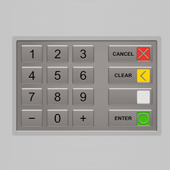 Keypad of automated teller machine