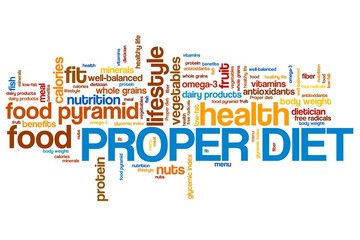 Obraz premium Proper diet words - tag cloud illustration