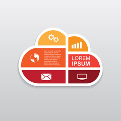 cloud infographic