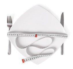 Centimeter food portion plate